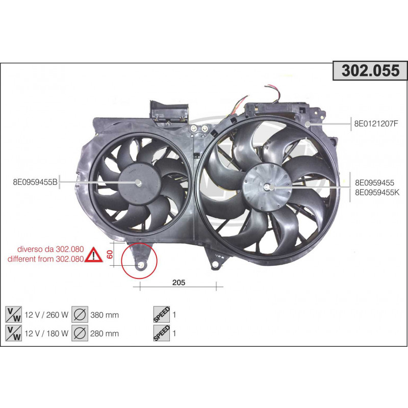 Ventilador Ventilador