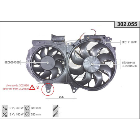 Ventilador