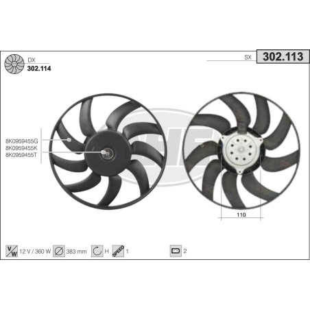 Ventilador