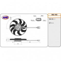 Ventilador