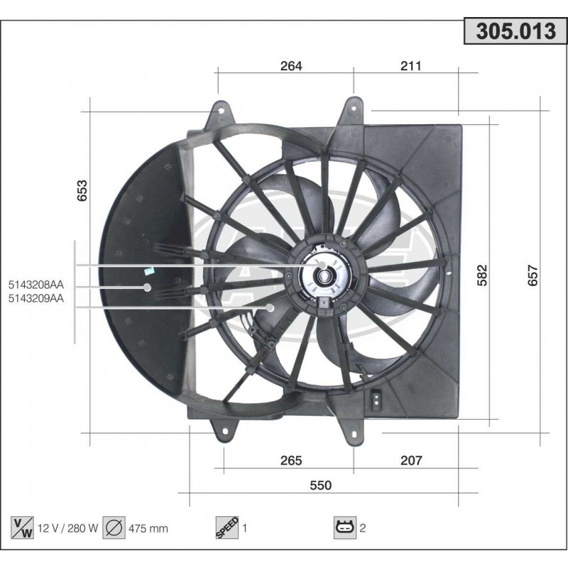 Ventilador Ventilador