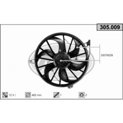 Ventilador