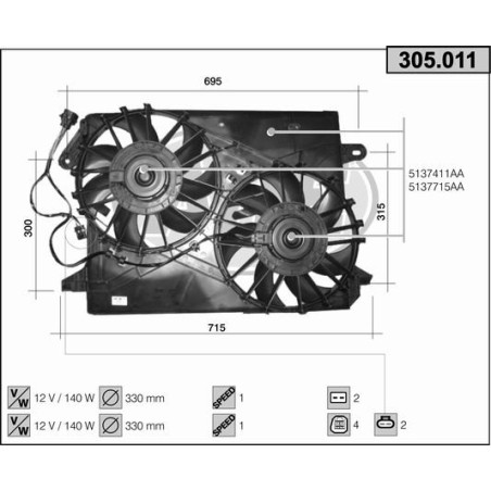 Ventilador