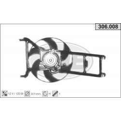 Ventilador