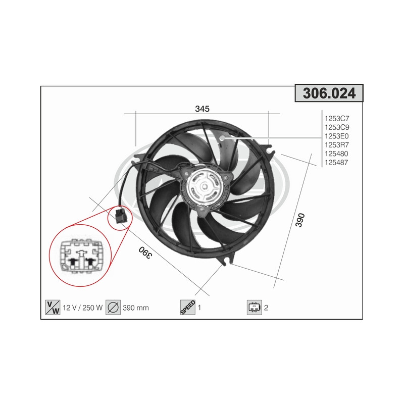 Ventilador Ventilador