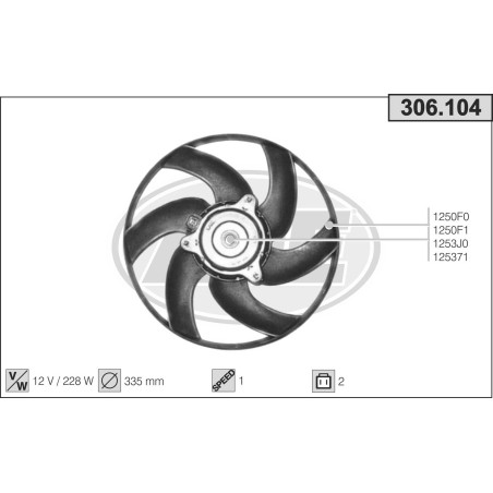 Ventilador