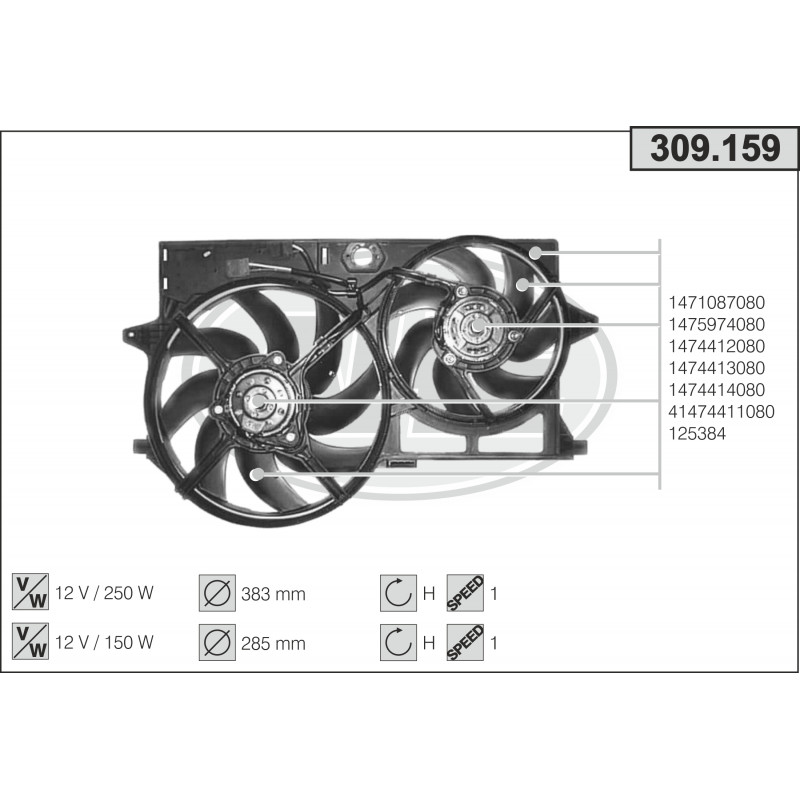Ventilateur Ventilateur