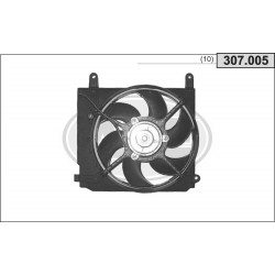 Ventilador