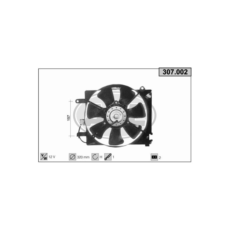 Ventilador Ventilador