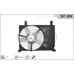 Ventilador