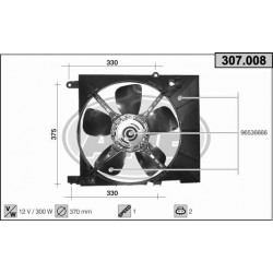 Ventilador