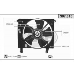 Ventilador