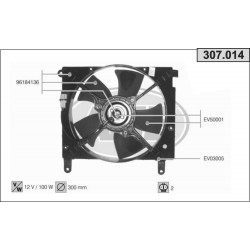 Ventilador