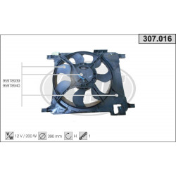Ventilador