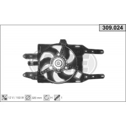 Ventilador