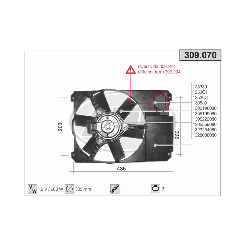 Ventilador Ventilador