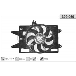 Ventilador