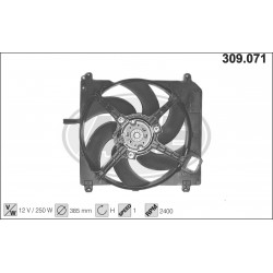 Ventilador