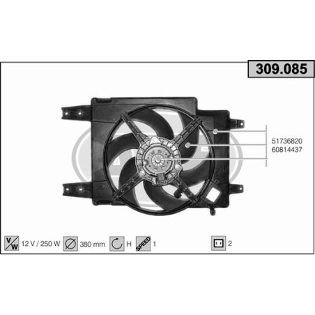 Ventilador