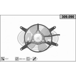 Ventilador
