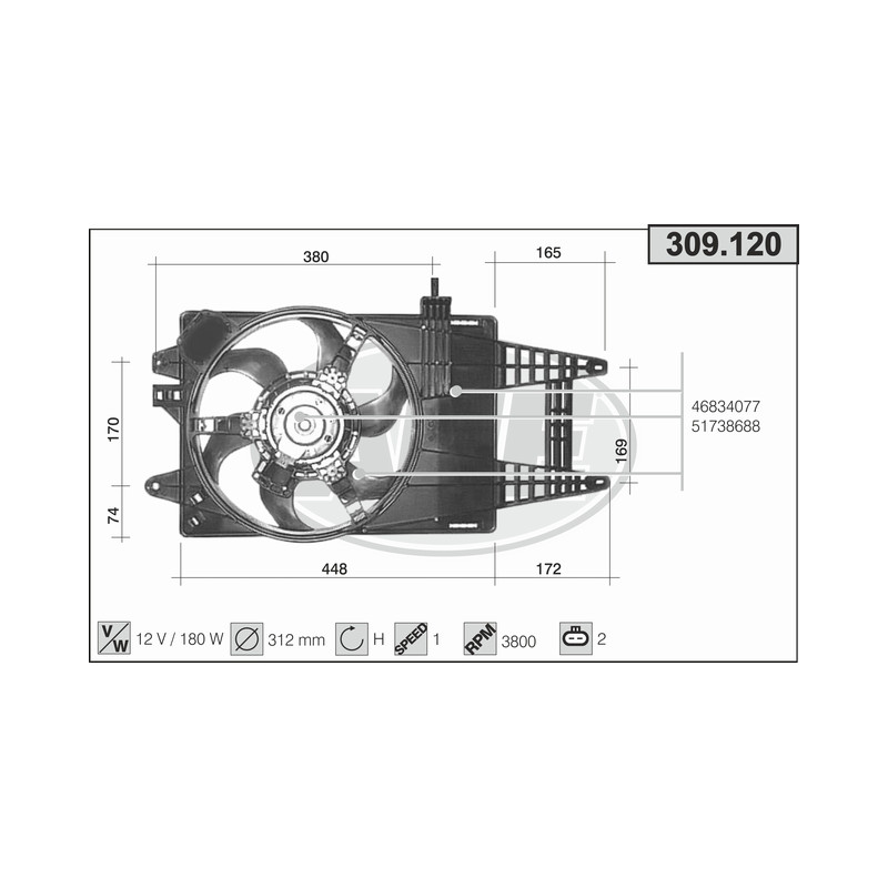 Ventilador Ventilador