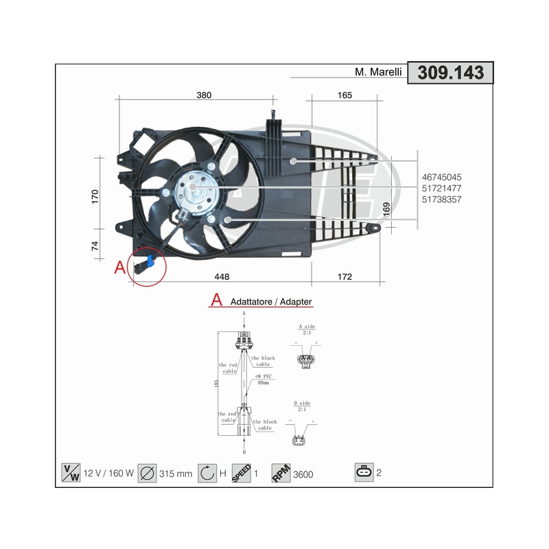 Ventilador Ventilador