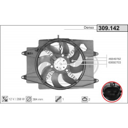 Ventilador