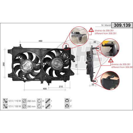 Ventilador