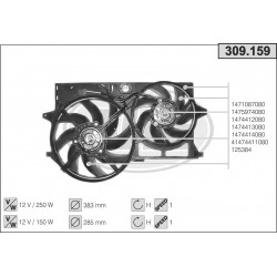 Ventilador