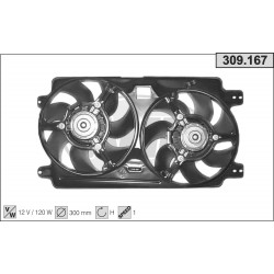 Ventilador