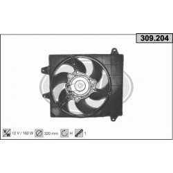 Ventilador
