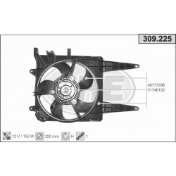 Ventilador