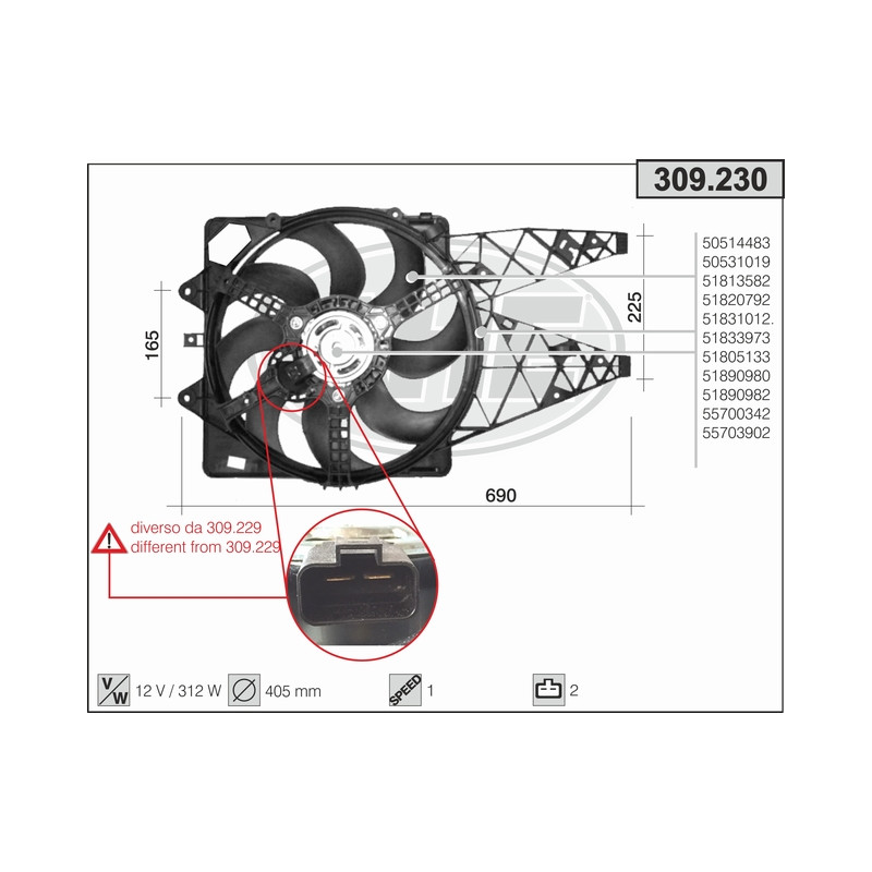 Ventilador Ventilador