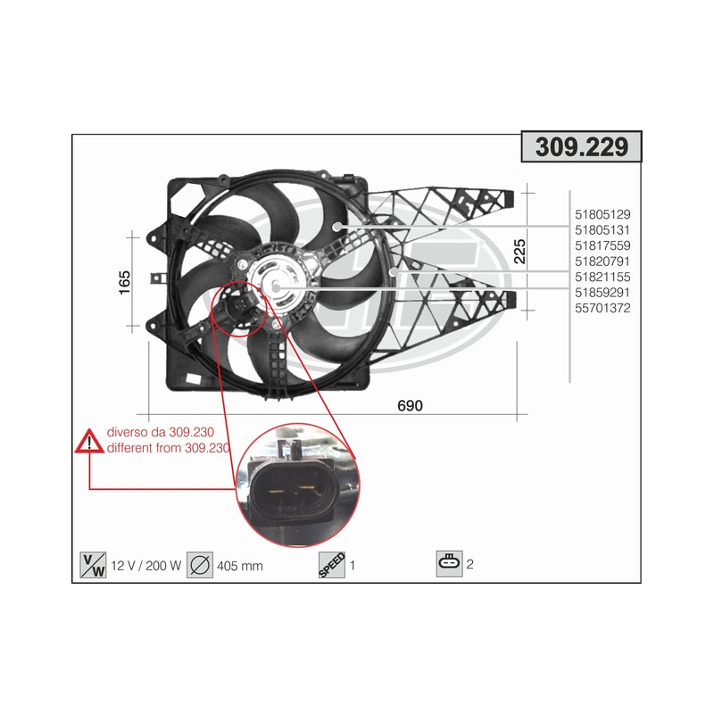 Ventilador Ventilador