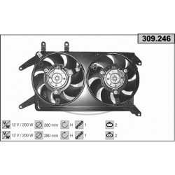 Ventilador