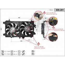 Ventilador