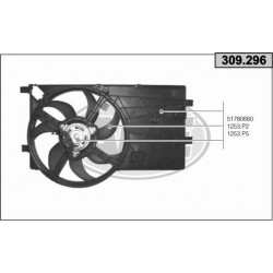 Ventilador