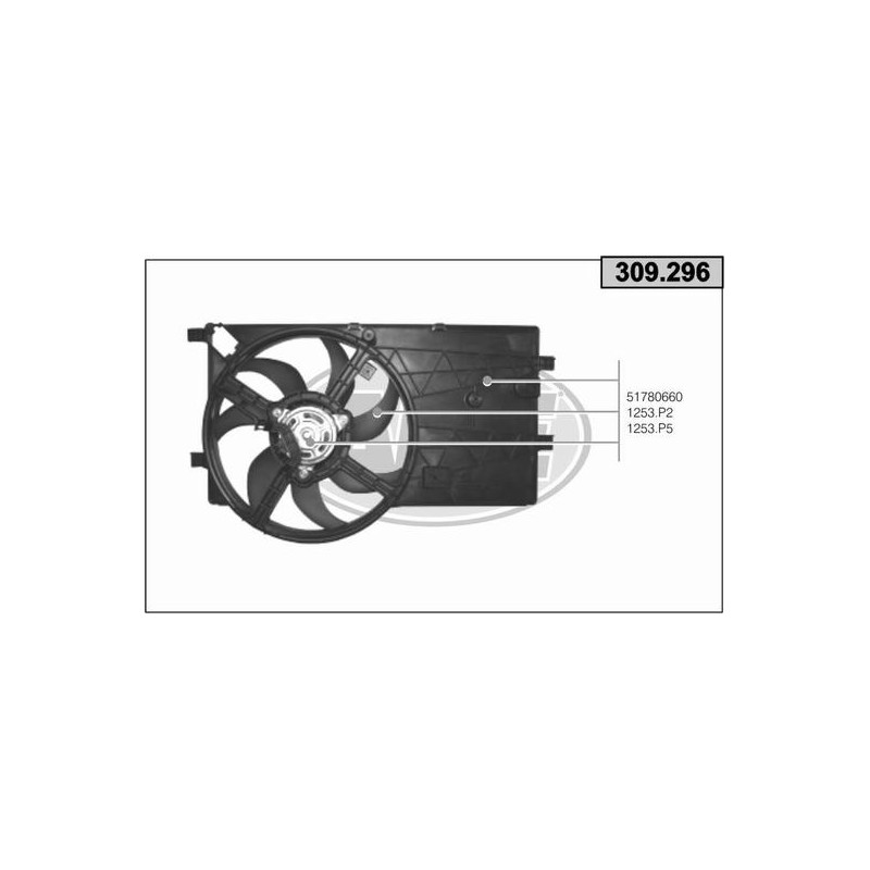 Ventilador Ventilador