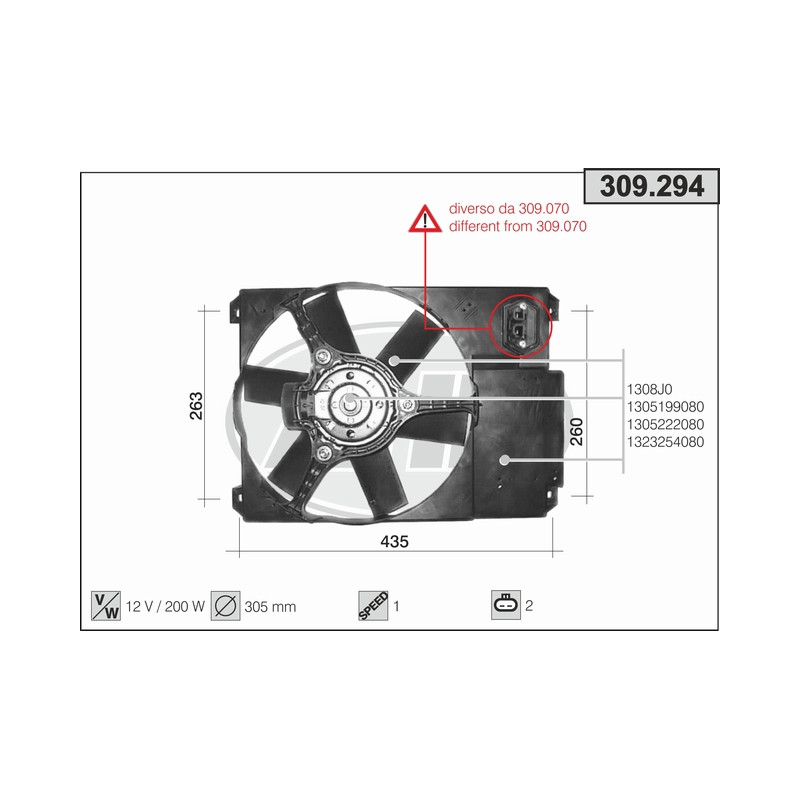 Ventilador Ventilador