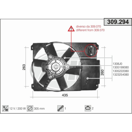 Ventilador