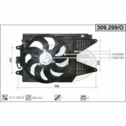 Ventilador