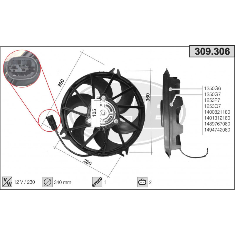 Ventilador Ventilador