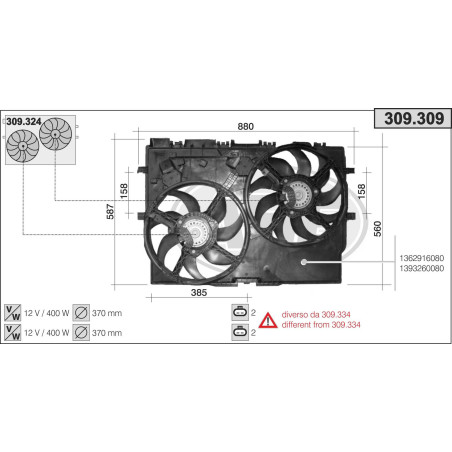 Ventilador