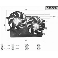 Ventilador