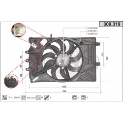 Ventilador