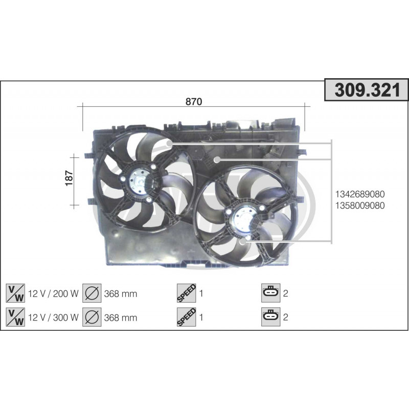 Ventilador Ventilador