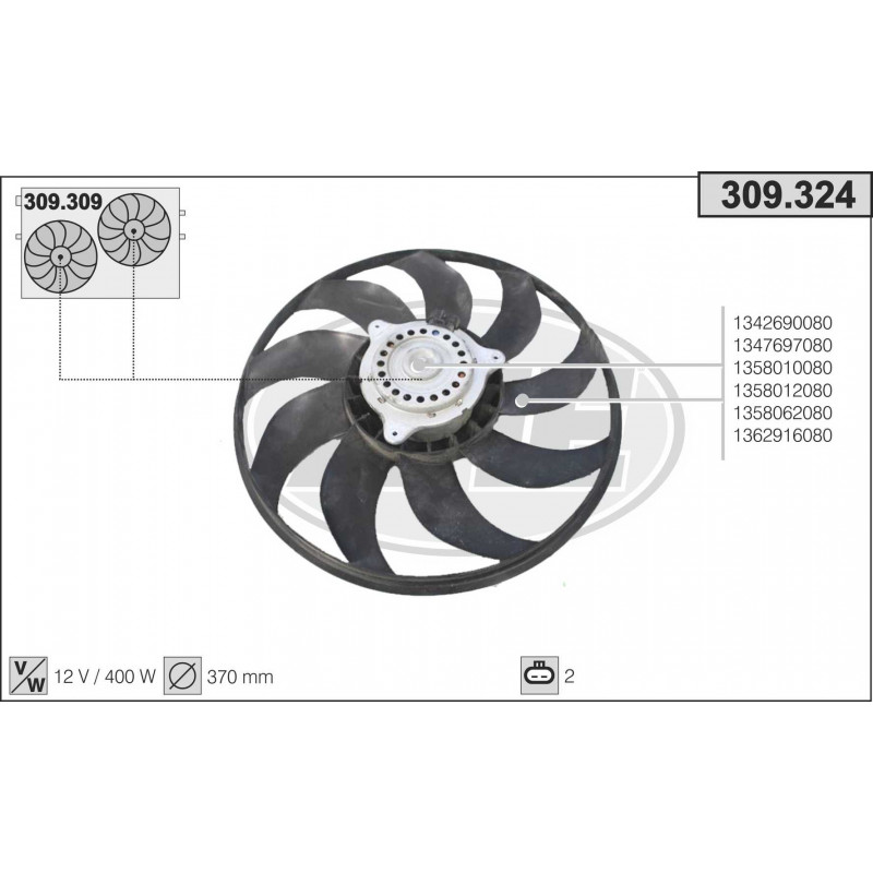 Ventilador Ventilador