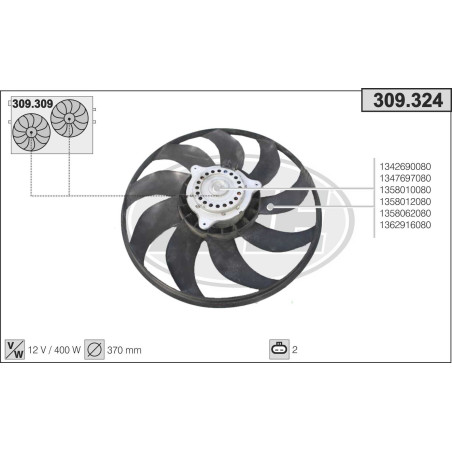 Ventilador