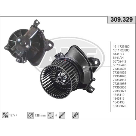 Ventilateur