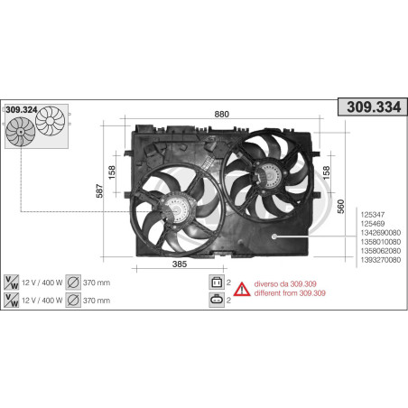 Ventilador